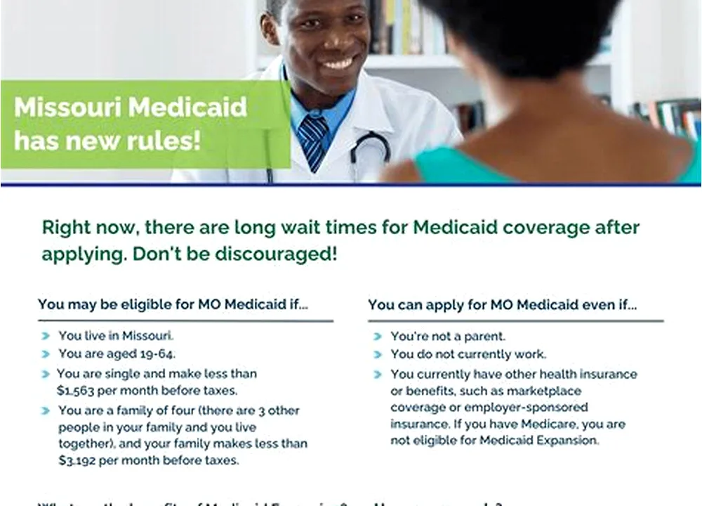 Humana Medicaid managed care plans overview